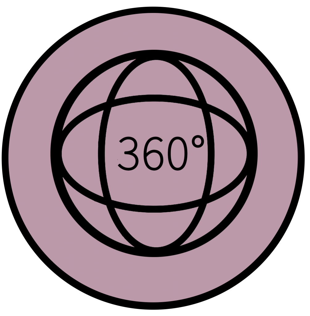 360° Fotos /Virtuelle Touren